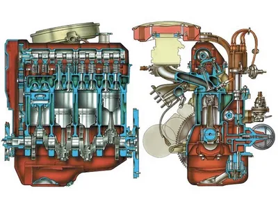 Двигатель ВАЗ-2106 технические характеристики. Лада ВАЗ-2106