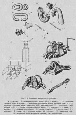 6.2. Швартовное устройство