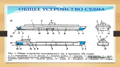 Как устроен землесос проекта 4395 — Медиапалуба