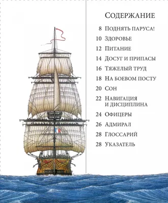 Названия частей судна на русском и английском