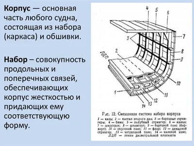 Иллюстрация 5 из 79 для Чудесные сечения. Жизнь на корабле. Устройство судна,  быт моряков, ведение боя - Ричард Плэтт | Лабиринт - книги. Источник:  Лабиринт