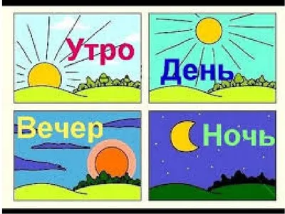 Раскраски Части суток утро день вечер ночь для дошкольников (35 шт.) -  скачать или распечатать бесплатно #23119