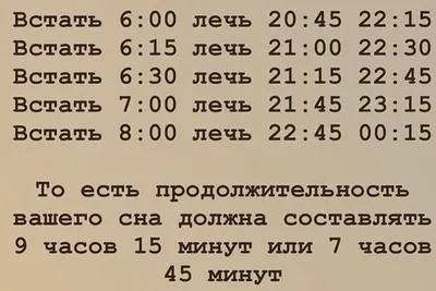 Картина по номерам Утро начинается с кофе (BK-GX32015) 40 х 50 см (Без  коробки) (ID#1071560634), цена: 245 ₴, купить на 