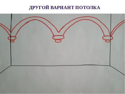 Гуляю по Москве. Русское Узорочье | Так получилось или нет | Дзен