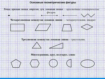 Рисунки на посуде - 79 фото