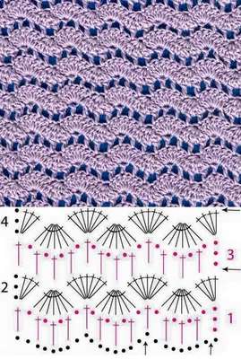 Узоры вязания крючком
