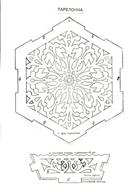 Художественное выпиливание лобзиком | Узорчатые образцы, Трафаретный  рисунок, Шаблоны трафаретов
