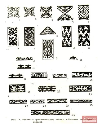 Вектор этнических кыргызских орнаментов и узоров (бесшовный ) | Woodworking  patterns, Jaali design, Design art