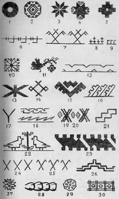 Узоры, орнаменты | Записи в рубрике Узоры, орнаменты | Дневник Ручеёк :  LiveInternet - Российский Сервис Онлайн-Дневников