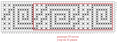 Наклейка узор на стены. Красивый узор на стены.