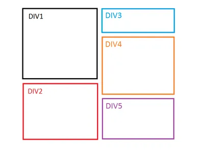 Introducing Divs and controlling them with classes and ids - YouTube