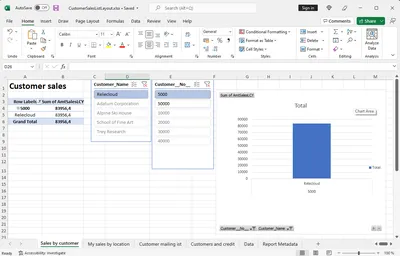 Excel Definition - What is Microsoft Excel? Overivew, Definition