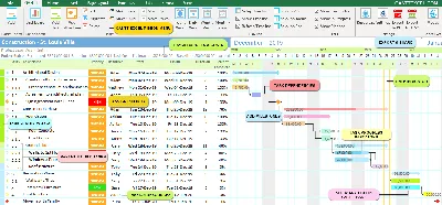 Designing dashboards in excel : r/excel