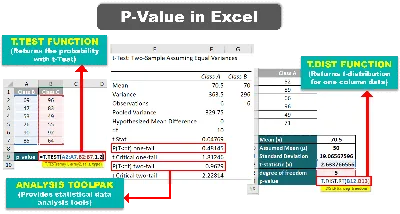 Excel 2016: Getting Started with Excel