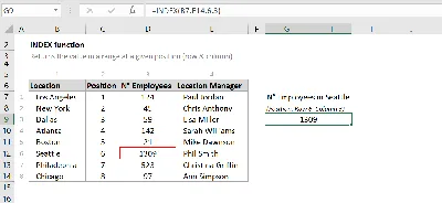 How to use Excel: A beginner's guide | Zapier