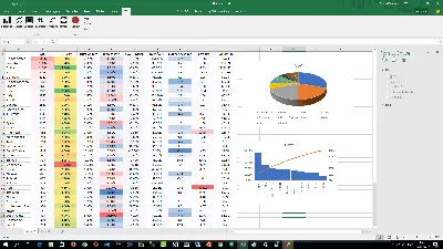 Excel Hash Sign (#) in Excel Formulas and Functions - UrBizEdge Limited