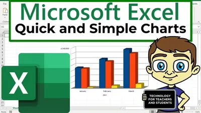 Basic Excel Formulas - List of Important Formulas for Beginners