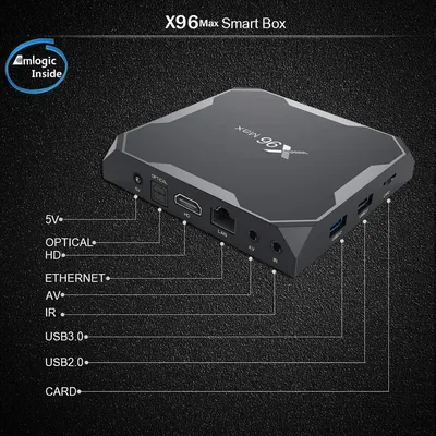 X96 Max+ Android 9.0 Smart TV Box Quad Core 4GB / 64GB | eBay