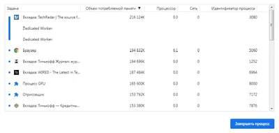 Не работает просмотр картинок | Пикабу