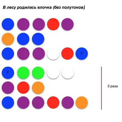 РАСКРАСКА ЕЛОЧКА. В лесу родилась елочка - Стрекоза