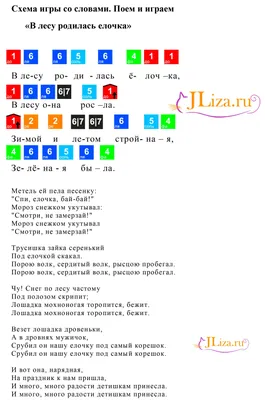 В лесу родилась елочка — детские мелодии на пианино | Улыбайся с детьми!