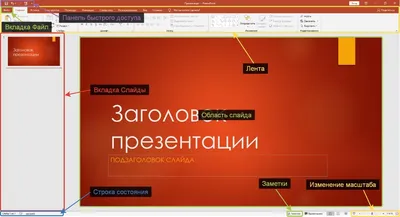 Как сделать презентацию в PowerPoint: Слайды, Объекты, Переходы