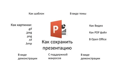 Графические объекты в PowerPoint - Компьютерные курсы Среда 31