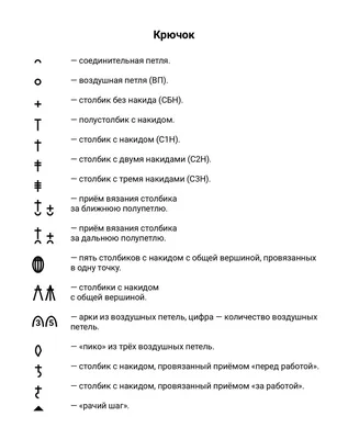 Сколько символов в Инстаграме* можно прописать в посте, сторис, шапке  профиля, комментариях и других элементах