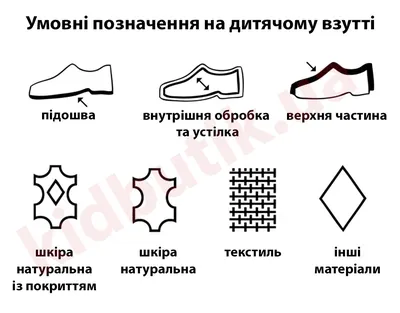 Свидетельство о крещении с молитвой "Символ Веры"