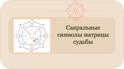 Основы работы со стилями символов и абзацев