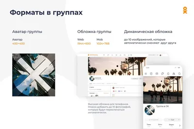 Продвижение группы в Одноклассниках: реклама группы в ОК с помощью  промопостов