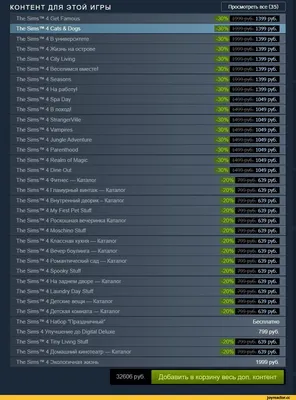 Как опубликовать скриншот в Steam (Стим) — 4 лучших способа