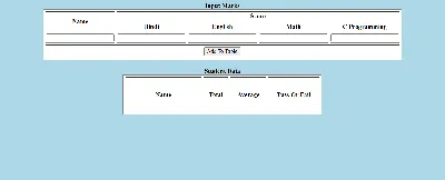 How to create a dynamic report card using HTML, CSS and JavaScript ? -  GeeksforGeeks