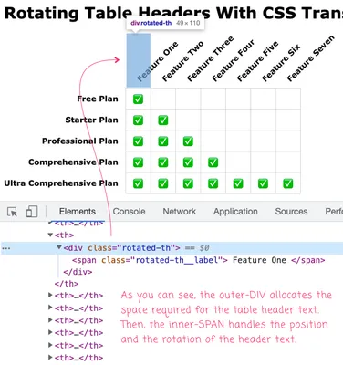 HTML Table Generator Alteryx Macro - The Data School Down Under