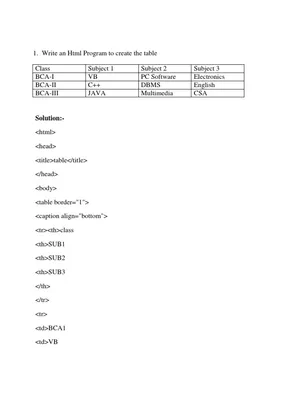 Build a HTML Table of Contents Generator [Or Steal Mine]