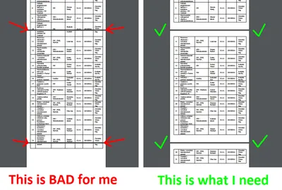 SQL SERVER - Alternate Rows Color in Table Background in HTML - SQL  Authority with Pinal Dave