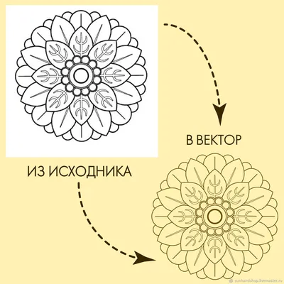 Лиса. Отрисовка изображения в векторе - Фрилансер Владлена Горбунова  GoldMaster - Портфолио - Работа #3883192