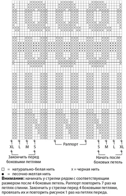 Топ с орнаментом в виде букв — схема вязания спицами с описанием на  