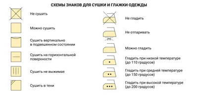 Вид сверху будет людей иллюстрация вектора. иллюстрации насчитывающей  мужчина - 214425300