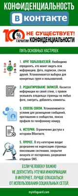 Сколько стоит продвижение в ВК - Статьи маркетингового агентства «Четыре Пи»