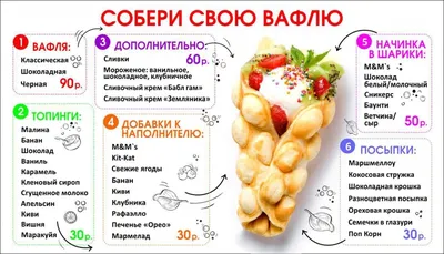 Создайте свой вкус вафли! в ТРЦ «Седьмое Небо»