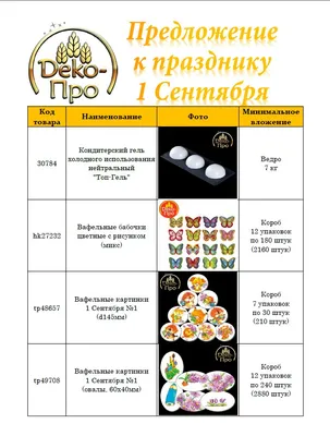 Варианты торта на 1 сентября от компании ВкусноТверь