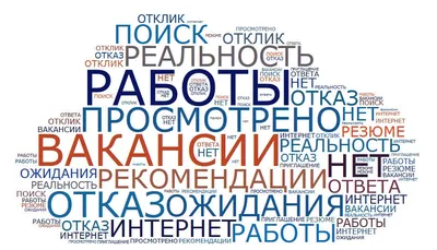 Работа в Стерлитамаке,свежие вакансии,подработка 2024 | ВКонтакте