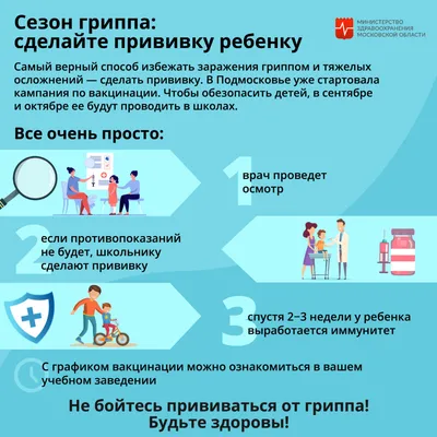 Профилактика гриппа – вакцинация! - Новости