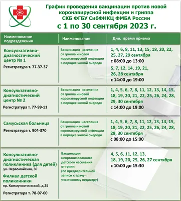 График проведения вакцинации против гриппа и COVID-19 на сентябрь 2023