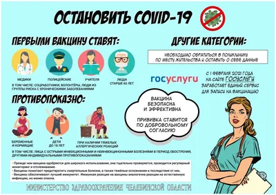 Вакцинация от COVID-19 - ГБУЗ СО "Детская городская больница г. Нижний  Тагил"