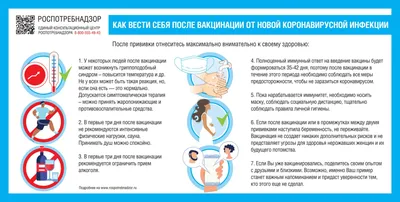 От России до США: как вакцинация в странах влияет на заболеваемость COVID —  РБК