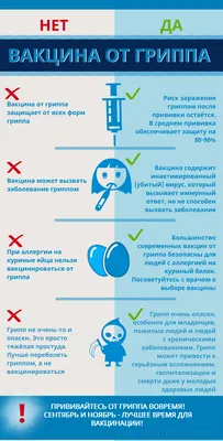 Вакцинация COVID2 - Севастопольский противотуберкулёзный диспансер