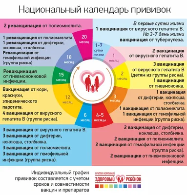 Вакцинация населения Краснодарского края против COVID-19 — ГБУЗ "Детская  городская поликлиника №4 города Краснодара" МЗ КК