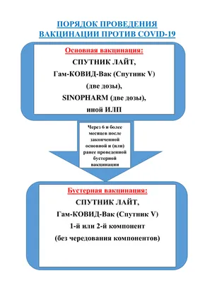 Опасна ли вакцинация, если у человека есть хронические заболевания? |  Tervisekassa